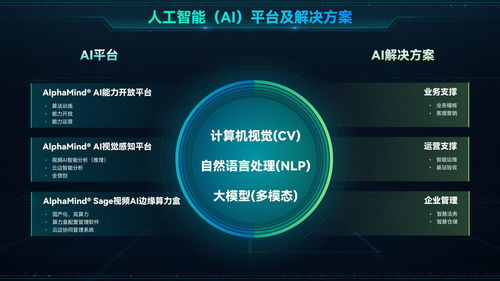 網思科技獲工信部認定為國家專精特新“小巨人”企業，網絡科技領域技術開發再上新臺階