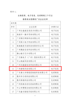 喜訊連連！睿帆科技晉級(jí)中國(guó)創(chuàng)新創(chuàng)業(yè)大賽全國(guó)決賽 彰顯網(wǎng)絡(luò)科技技術(shù)開發(fā)硬實(shí)力